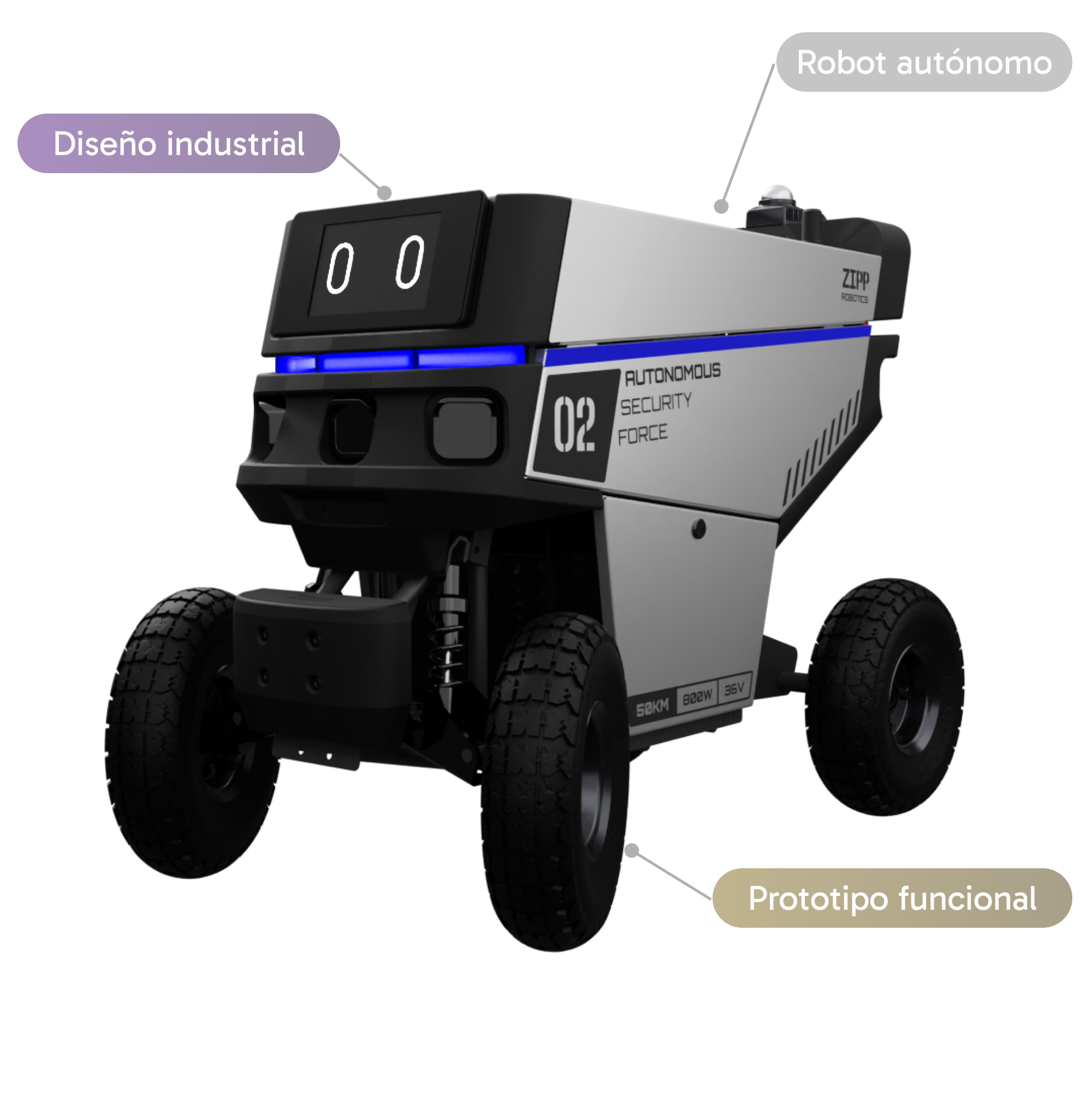 Robot autónomo de seguridad ZIPP Robotics